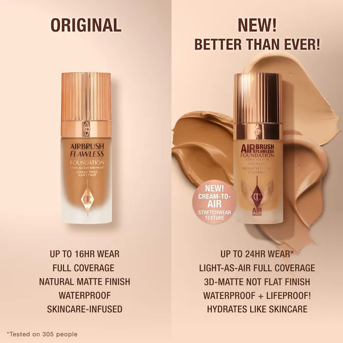 Charlotte Tilbury- Airbrush Flawless Blurring & Matte Full Coverage Foundation